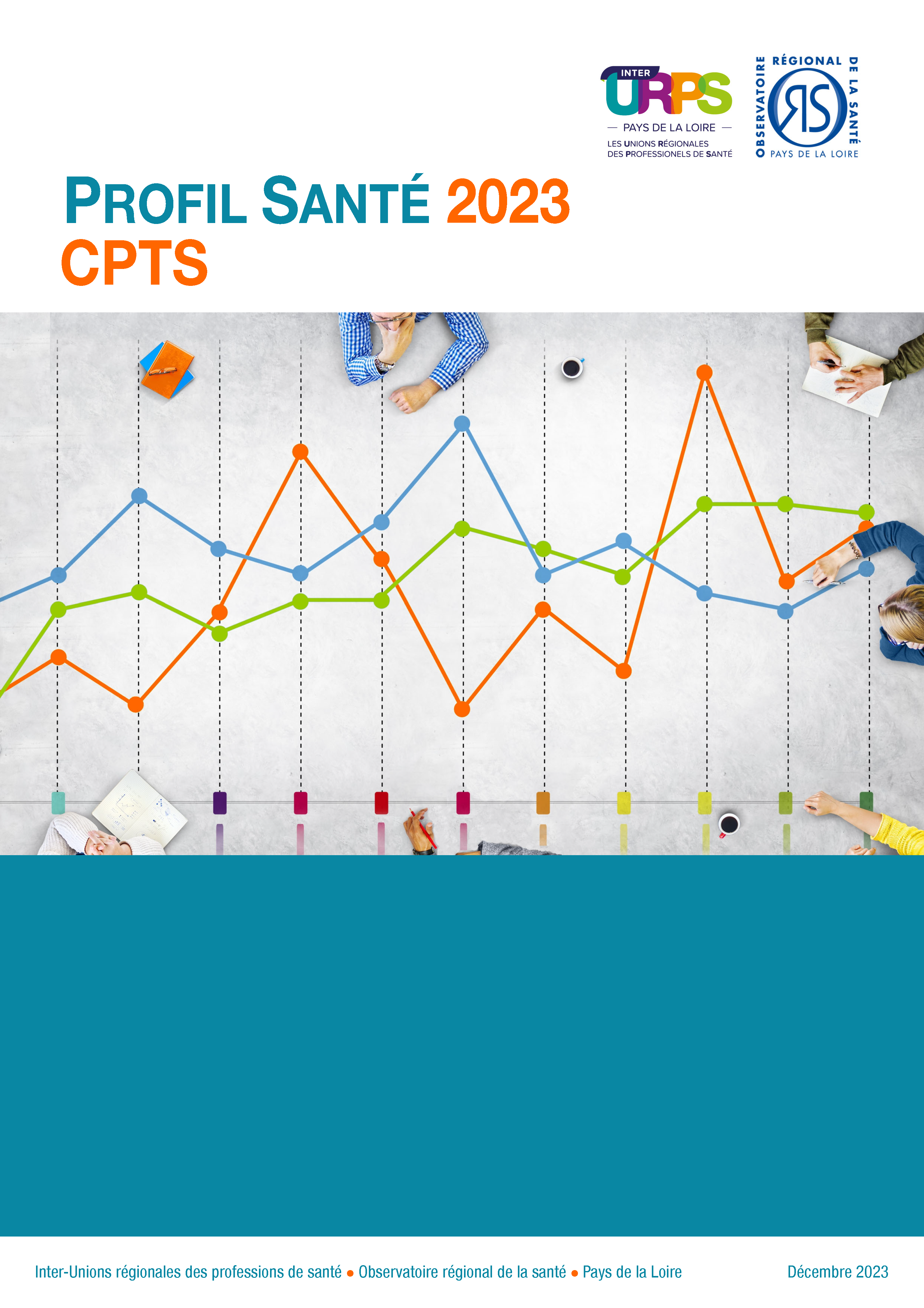 Profils Santé CPTS 2023