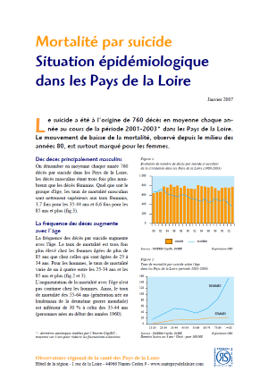 Mortalité par suicide. Situation épidémiologique dans les Pays de la Loire et les départements. Édition 2007