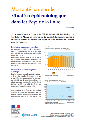 Mortalité par suicide. Situation épidémiologique dans les Pays de la Loire et les départements. Édition 2008