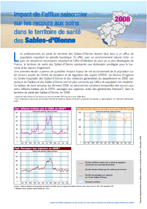 Impact de l'afflux saisonnier sur les recours aux soins dans le territoire de santé des Sables-d'Olonne en 2008