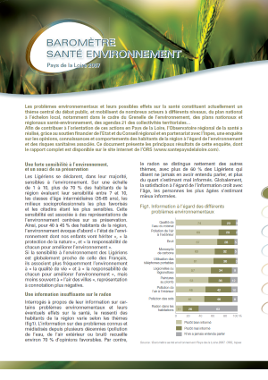 Baromètre santé environnement Pays de la Loire 2007. Synthèse