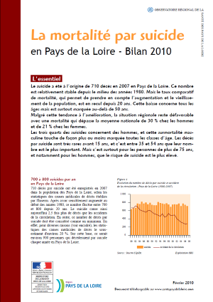 La mortalité par suicide dans les Pays de la Loire et les départements. Édition 2010