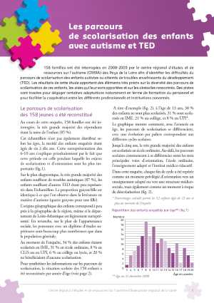 Les parcours de scolarisation des enfants présentant un autisme et TED. Synthèse