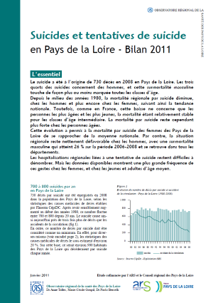 Suicides et tentatives de suicide dans les Pays de la Loire et les départements. Bilan 2011