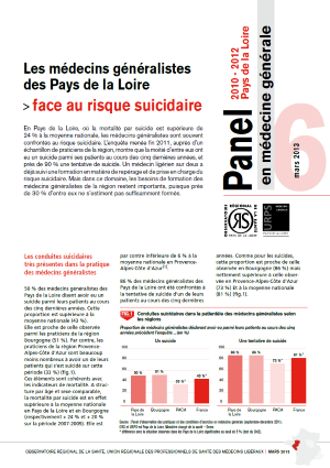 Les médecins généralistes des Pays de la Loire face au risque suicidaire. N° 6. Panel d'observation des pratiques et des conditions d'exercice en médecine générale