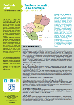 Profils de santé des territoires de santé. Territoire de santé : Loire-Atlantique