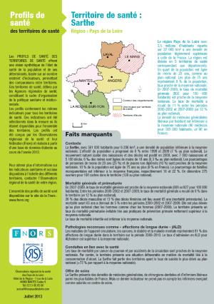 Profils de santé des territoires de santé. Territoire de santé : Sarthe