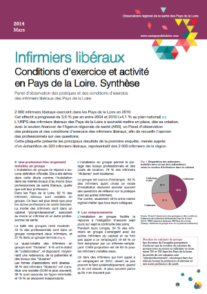 Infirmiers libéraux. Conditions d'exercice et activité en Pays de la Loire. Synthèse