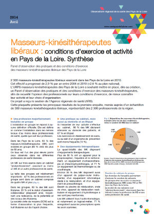 Masseurs-kinésithérapeutes libéraux : conditions d'exercice et activité en Pays de la Loire. Synthèse