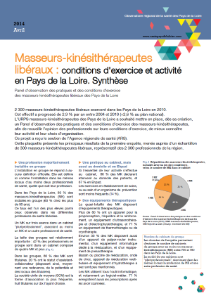 Masseurs-kinésithérapeutes libéraux. Conditions d'exercice et activité en Pays de la Loire. Synthèse. Panel d'observation des pratiques et des conditions d'exercice des masseurs-kinésithérapeutes libéraux des Pays de la Loire