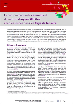 La consommation de cannabis et des autres drogues illicites chez les jeunes dans les Pays de la Loire