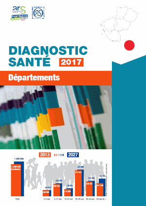 Diagnostics santé 2017. Départements