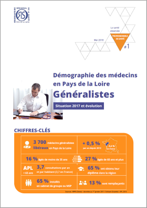 Démographie des médecins en Pays de la Loire : généralistes. Situation 2017 et évolution