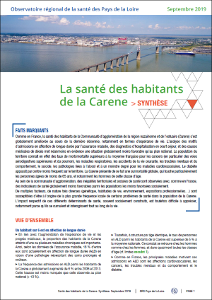 La santé des habitants de la Carene. Synthèse