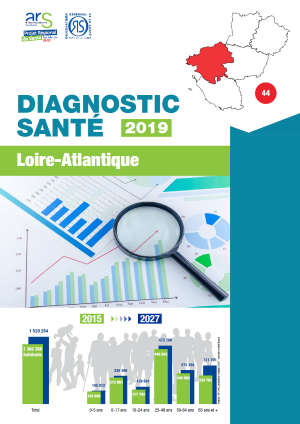 Diagnostics santé 2019 - Loire-Atlantique