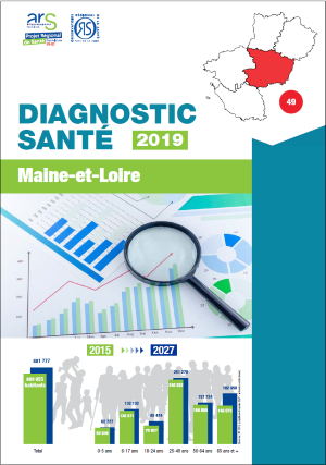 Diagnostics santé 2019 - Maine-et-Loire