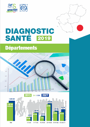 Diagnostics santé 2019. Départements