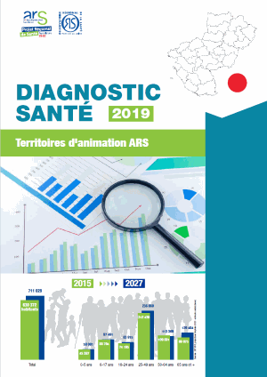 Diagnostics santé 2019. Territoires d'animation ARS