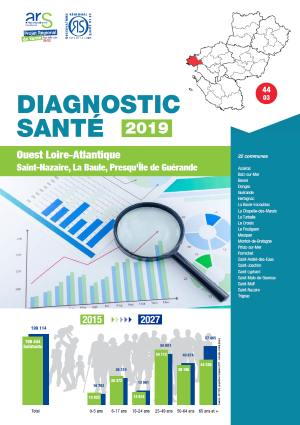 Diagnostics santé 2019. Territoire d’animation ARS - Ouest Loire-Atlantique