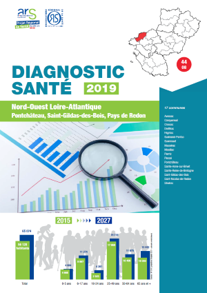 Diagnostics santé 2019. Territoire d’animation ARS - Nord-Ouest Loire-Atlantique