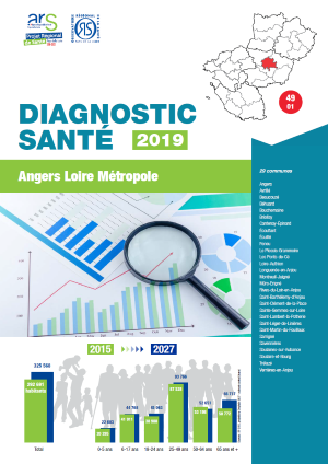Diagnostics santé 2019. Territoire d’animation ARS - Angers Loire Métropole