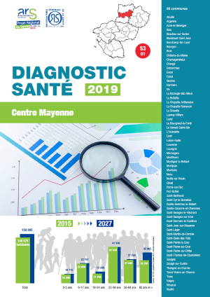 Diagnostics santé 2019. Territoire d’animation ARS - Centre Mayenne