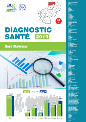 Diagnostics santé 2019. Territoire d’animation ARS - Nord Mayenne