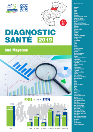 Diagnostics santé 2019. Territoire d’animation ARS - Sud Mayenne