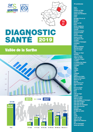 Diagnostics santé 2019. Territoire d’animation ARS - Vallée de la Sarthe