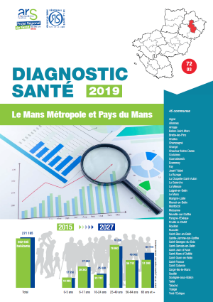 Diagnostics santé 2019. Territoire d’animation ARS - Le Mans Métropole et Pays du Mans