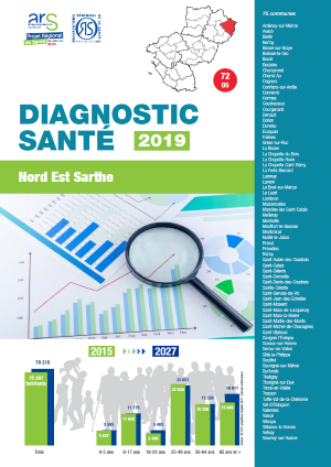 Diagnostics santé 2019. Territoire d’animation ARS - Nord Est Sarthe