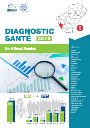 Diagnostics santé 2019. Territoire d’animation ARS - Nord Ouest Vendée