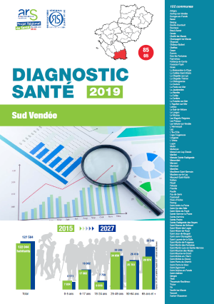 Diagnostics santé 2019. Territoire d’animation ARS - Sud Vendée
