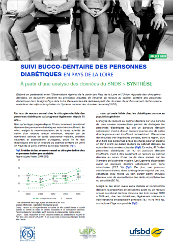 Suivi bucco-dentaire des personnes diabétiques en Pays de la Loire à partir d’une analyse des données du SNDS. Synthèse