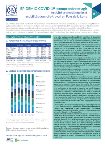 Activité professionnelle et mobilités domicile-travail en Pays de la Loire