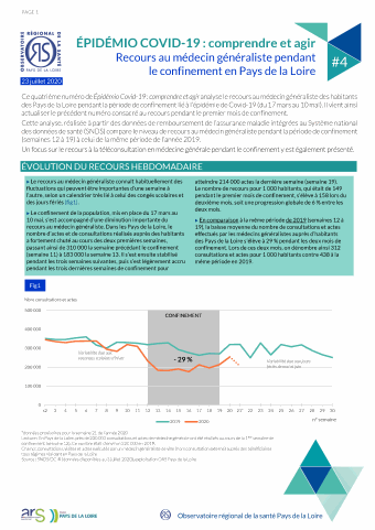 Recours au médecin généraliste pendant le confinement en Pays de la Loire