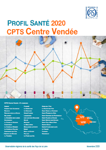 Profil Santé 2020 - CPTS Centre Vendée