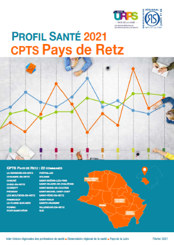 Profil Santé 2021 - CPTS Pays de Retz
