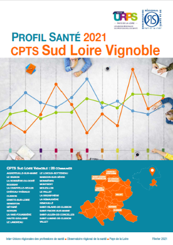 Profil Santé 2021 - CPTS Sud Loire Vignoble