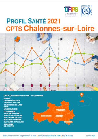 Profil Santé 2021 - CPTS Chalonnes-sur-Loire