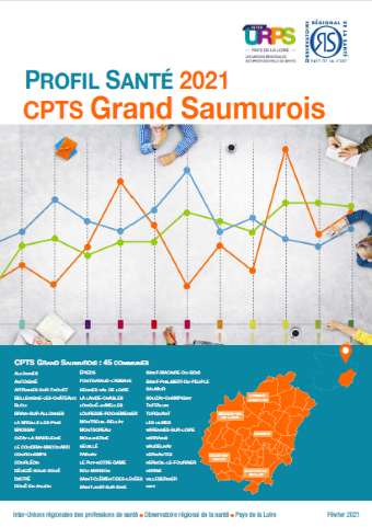 Profil Santé 2021 - CPTS Grand Saumurois
