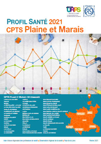 Profil Santé 2021 - CPTS Plaine et Marais