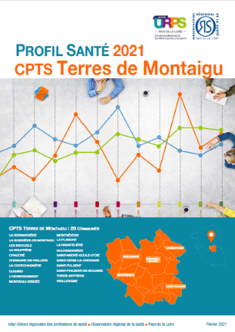 Profil Santé 2021 - CPTS Terres de Montaigu