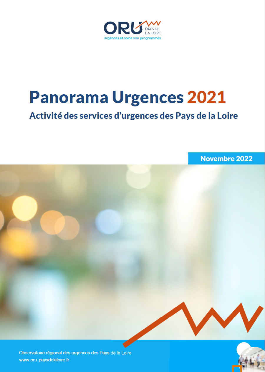 Panorama Urgences 2021. Activité des services d’urgences des Pays de la Loire