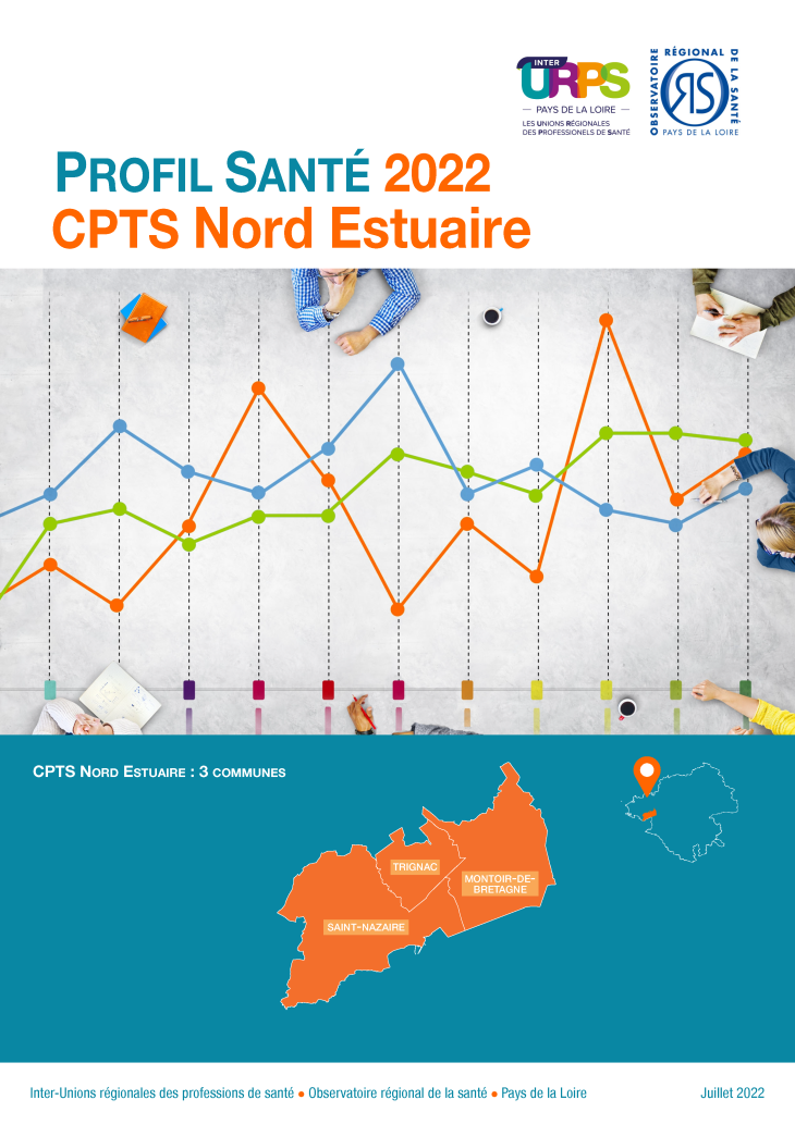 Profil Santé 2022 - CPTS Nord Estuaire