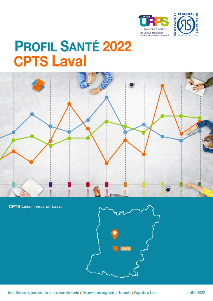 Profil Santé 2022 - CPTS Laval