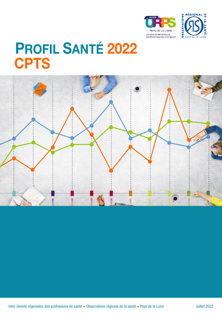 Profils Santé CPTS 2022