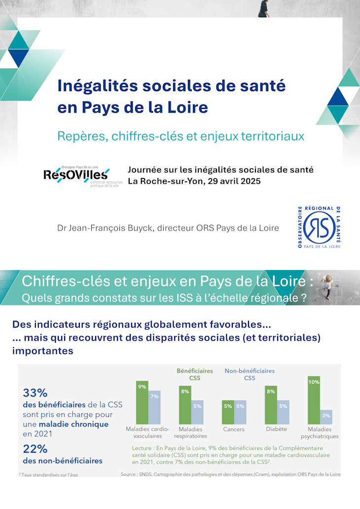 Inégalités sociales de santé en Pays de la Loire. Repères, chiffres-clés et enjeux territoriaux