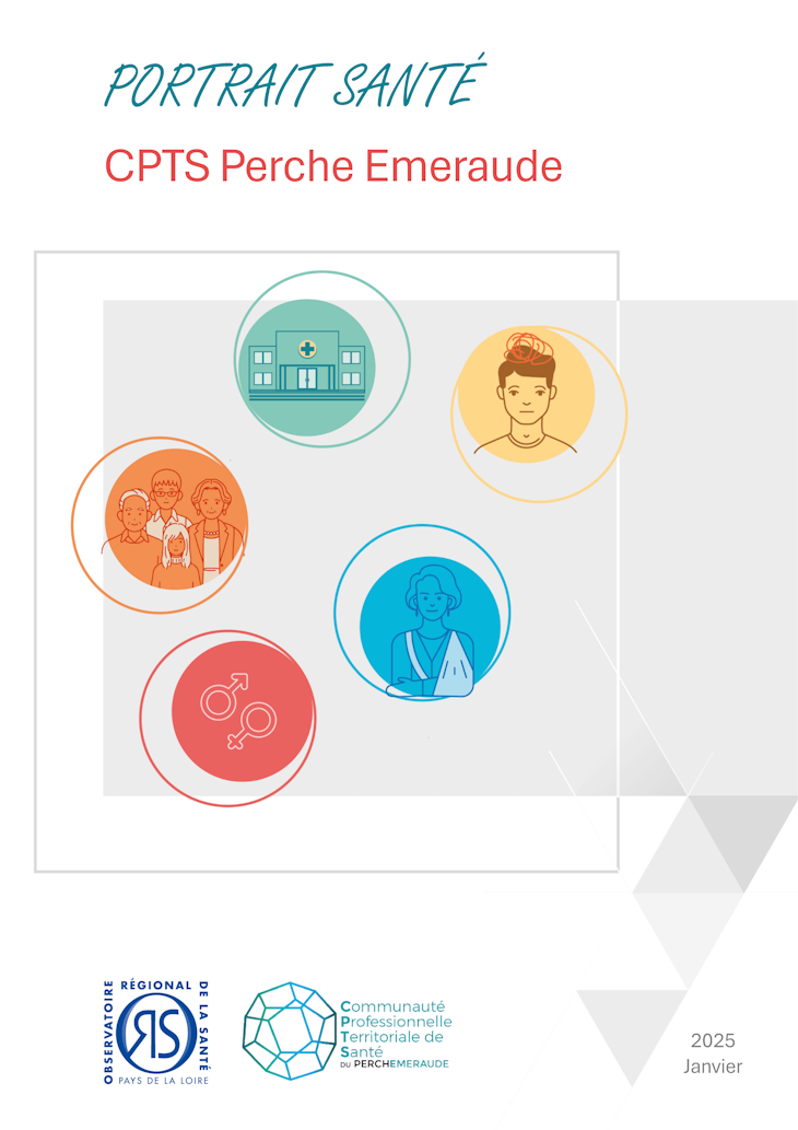 Portrait Santé CPTS Perche Émeraude