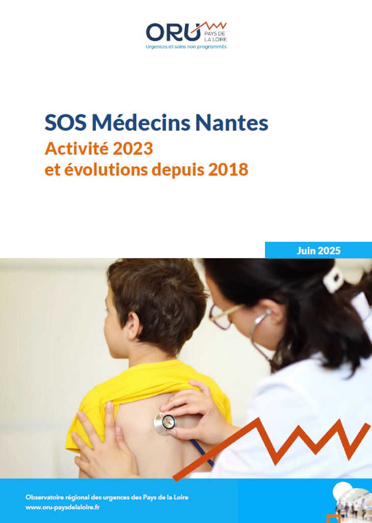 SOS Médecins Nantes. Activité 2023 et évolutions depuis 2018